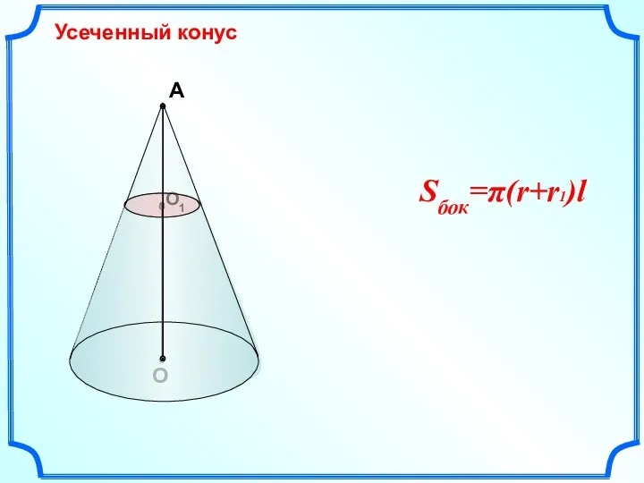 О Усеченный конус Sбок=π(r+r1)l