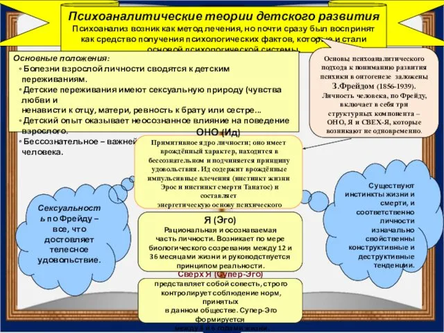 Психоаналитические теории детского развития Психоанализ возник как метод лечения, но