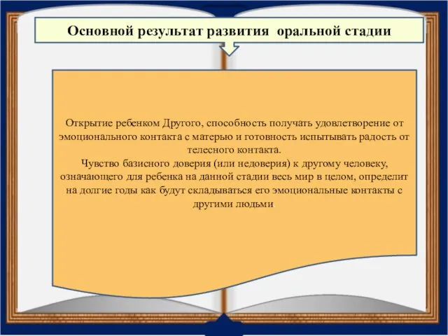 Основной результат развития оральной стадии Открытие ребенком Другого, способность получать