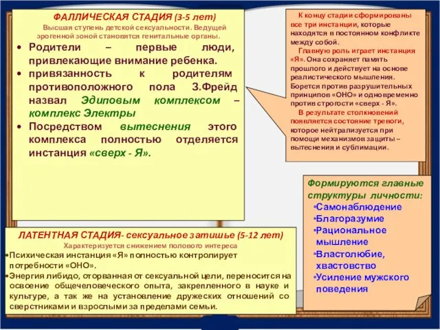 ФАЛЛИЧЕСКАЯ СТАДИЯ (3-5 лет) Высшая ступень детской сексуальности. Ведущей эрогенной