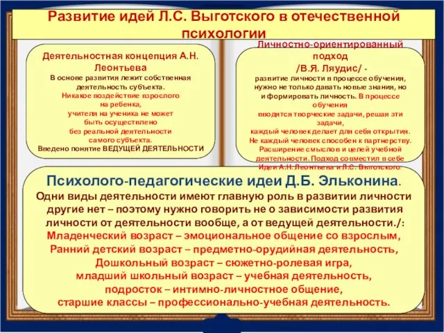 Развитие идей Л.С. Выготского в отечественной психологии Психолого-педагогические идеи Д.Б.