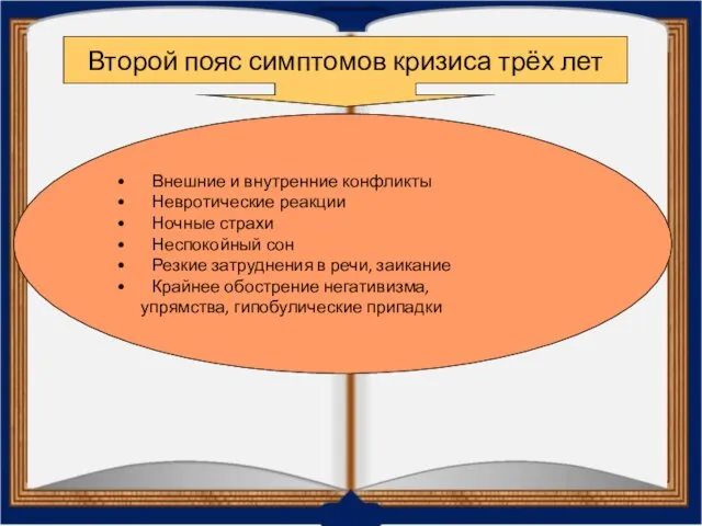 Второй пояс симптомов кризиса трёх лет Внешние и внутренние конфликты