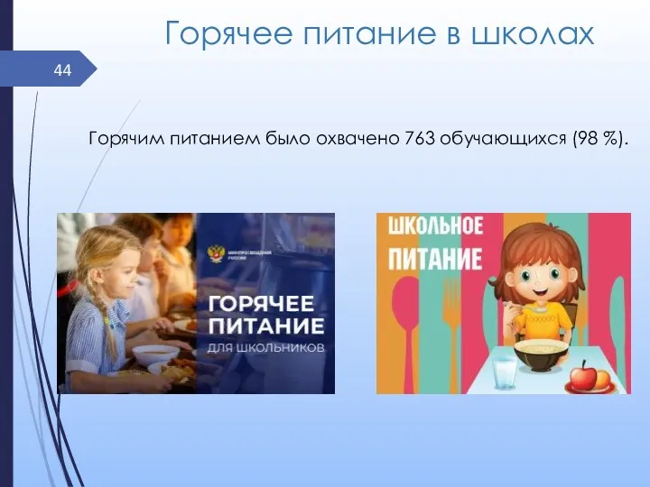 Горячее питание в школах Горячим питанием было охвачено 763 обучающихся (98 %).