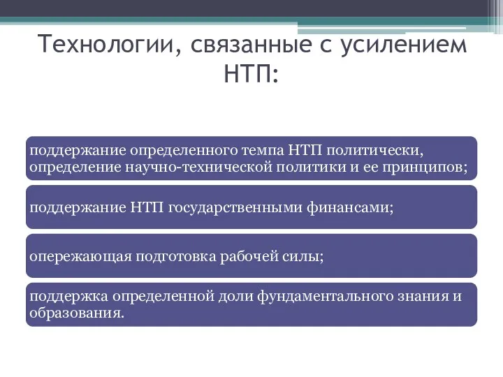 Технологии, связанные с усилением НТП: