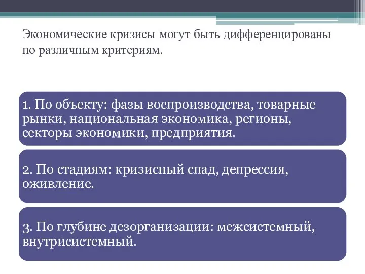 Экономические кризисы могут быть дифференцированы по различным критериям.