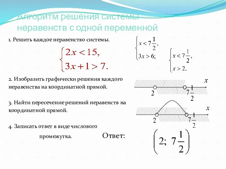 Алгоритм решения системы неравенств с одной переменной 1. Решить каждое