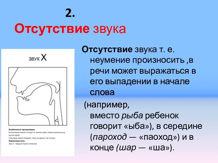 2.Отсутствие звука Отсутствие звука т. е. неумение произ­носить ,в речи