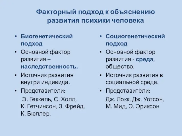 Факторный подход к объяснению развития психики человека Биогенетический подход Основной