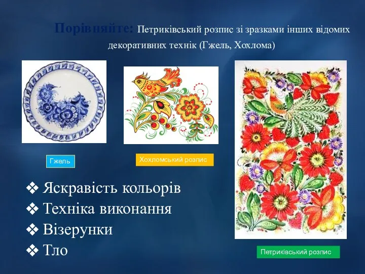 Яскравість кольорів Техніка виконання Візерунки Тло Хохломський розпис Гжель Петриківський