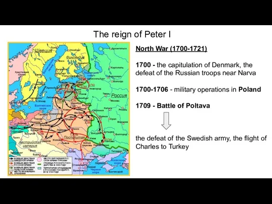 The reign of Peter I North War (1700-1721) 1700 -