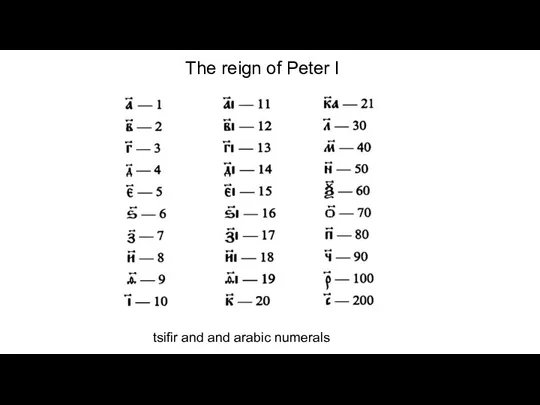 The reign of Peter I tsifir and and arabic numerals