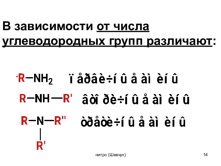 В зависимости от числа углеводородных групп различают: нитро (Шевчук)