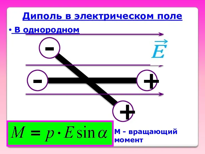 - + М - вращающий момент - + Диполь в электрическом поле В однородном
