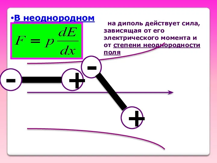 В неоднородном на диполь действует сила, зависящая от его электрического