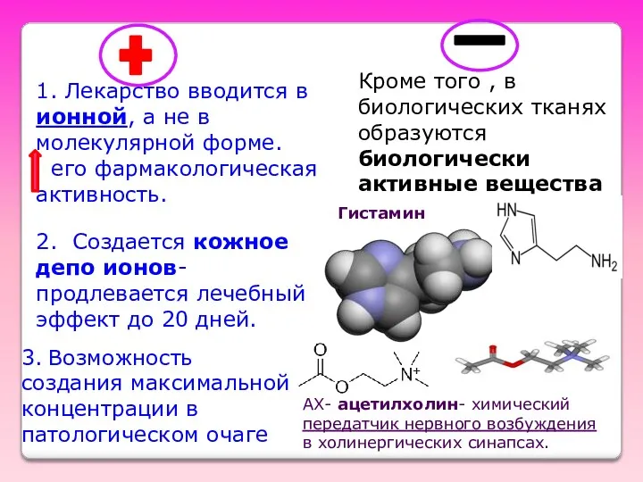 1. Лекарство вводится в ионной, а не в молекулярной форме. его фармакологическая активность.