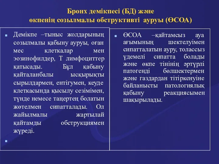 Бронх демікпесі (БД) және өкпенің созылмалы обструктивті ауруы (ӨСОА) Демікпе