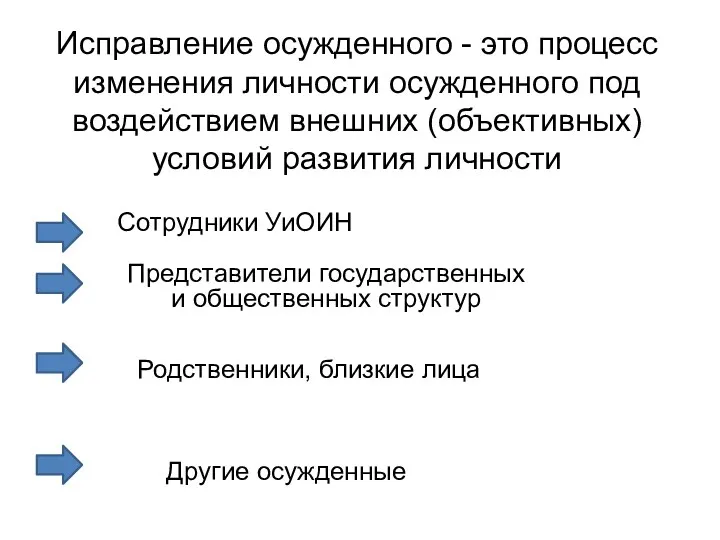 Исправление осужденного - это процесс изменения личности осужденного под воздействием