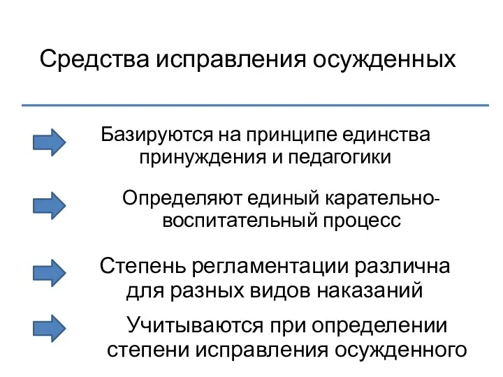 Средства исправления осужденных Базируются на принципе единства принуждения и педагогики