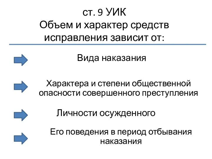 ст. 9 УИК Объем и характер средств исправления зависит от: