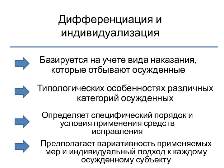 Дифференциация и индивидуализация Базируется на учете вида наказания, которые отбывают