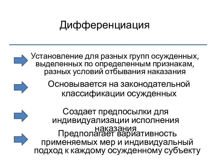 Дифференциация Установление для разных групп осужденных, выделенных по определенным признакам,