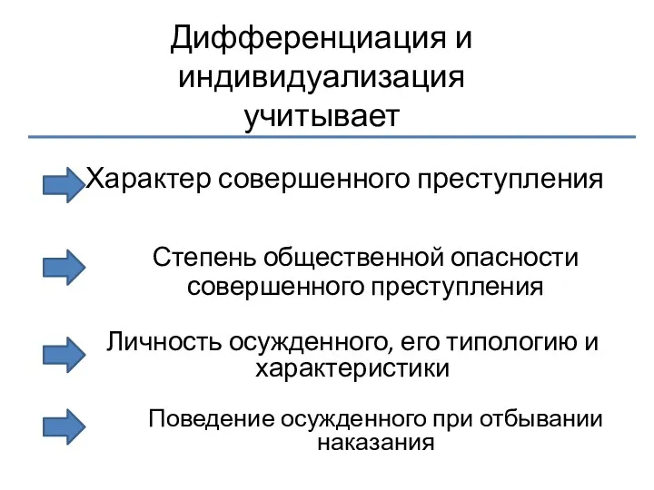 Дифференциация и индивидуализация учитывает Характер совершенного преступления Степень общественной опасности