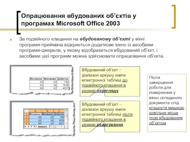 Опрацювання вбудованих об’єктів у програмах Microsoft Office 2003 За подвійного клацання на вбудованому