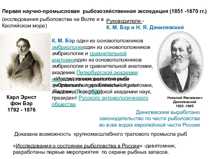 Первая научно-промысловая рыбохозяйственная экспедиция (1851 -1870 гг.) Руководители - К.