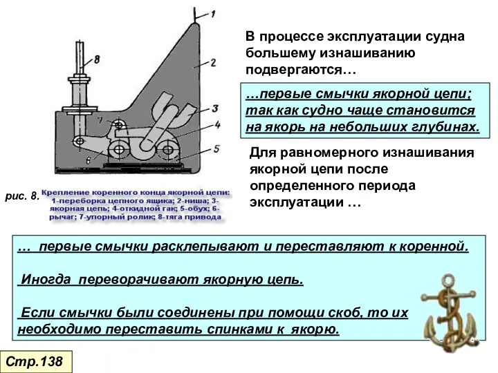 рис. 8. В процессе эксплуатации судна большему изнашиванию подвергаются… …первые