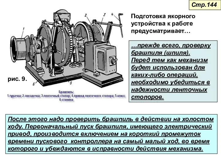 рис. 9. Подготовка якорного устройства к работе предусматривает… …прежде всего,