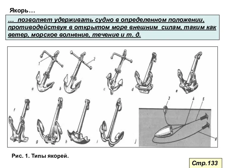 Якорь… … позволяет удерживать судно в определенном положении, противодействуя в