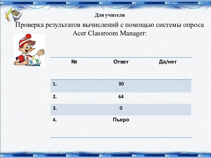 Проверка результатов вычислений с помощью системы опроса Acer Classroom Manager: Для учителя