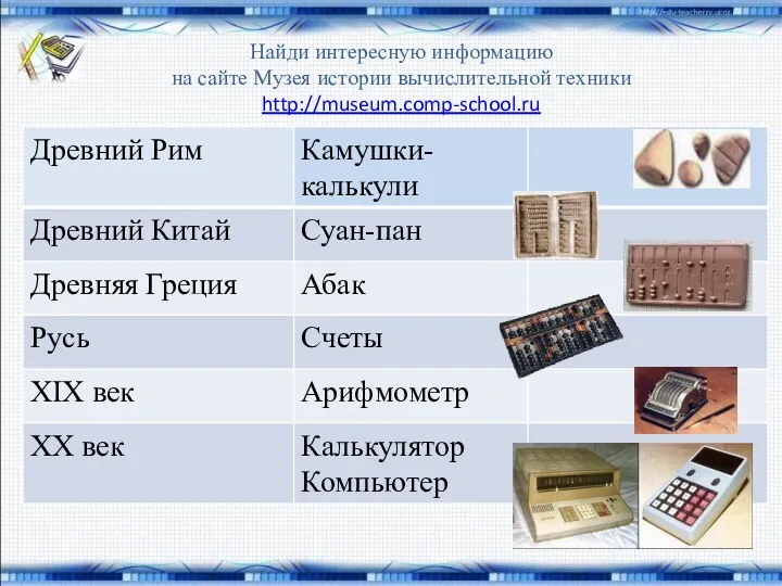 Найди интересную информацию на сайте Музея истории вычислительной техники http://museum.comp-school.ru