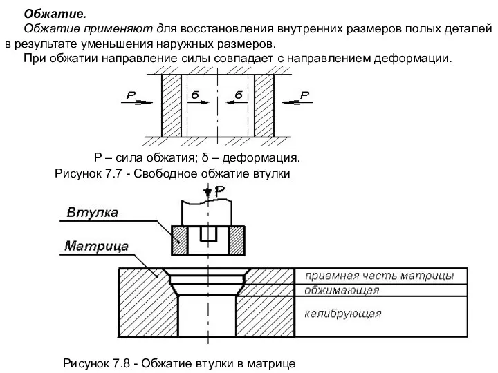 Обжатие. Обжатие применяют для восстановления внутренних размеров полых деталей в