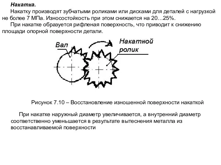 Накатка. Накатку производят зубчатыми роликами или дисками для деталей с