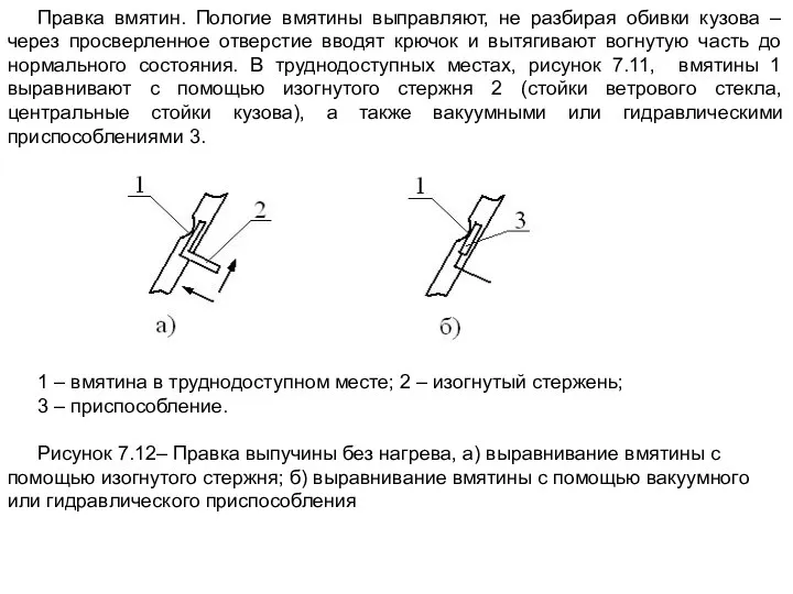 Правка вмятин. Пологие вмятины выправляют, не разбирая обивки кузова –