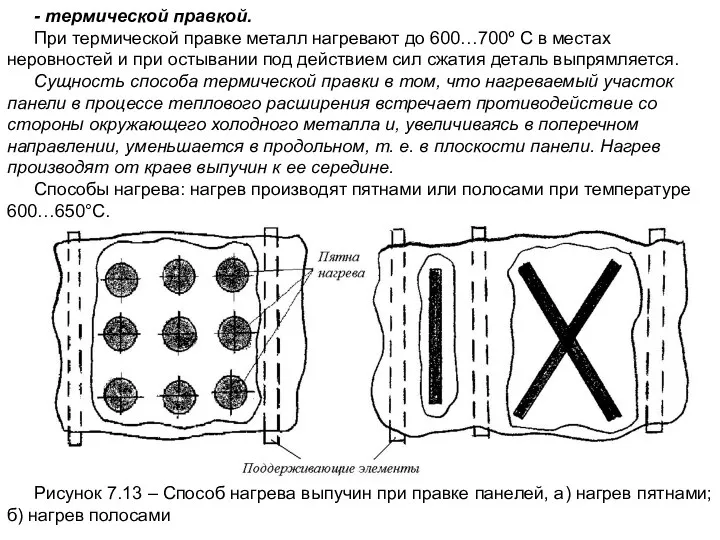 - термической правкой. При термической правке металл нагревают до 600…700º