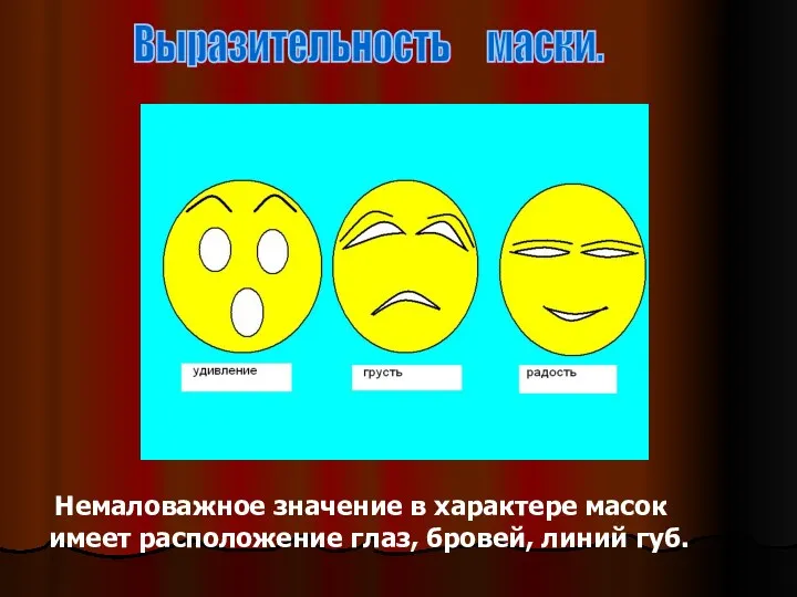 Немаловажное значение в характере масок имеет расположение глаз, бровей, линий губ. Выразительность маски.