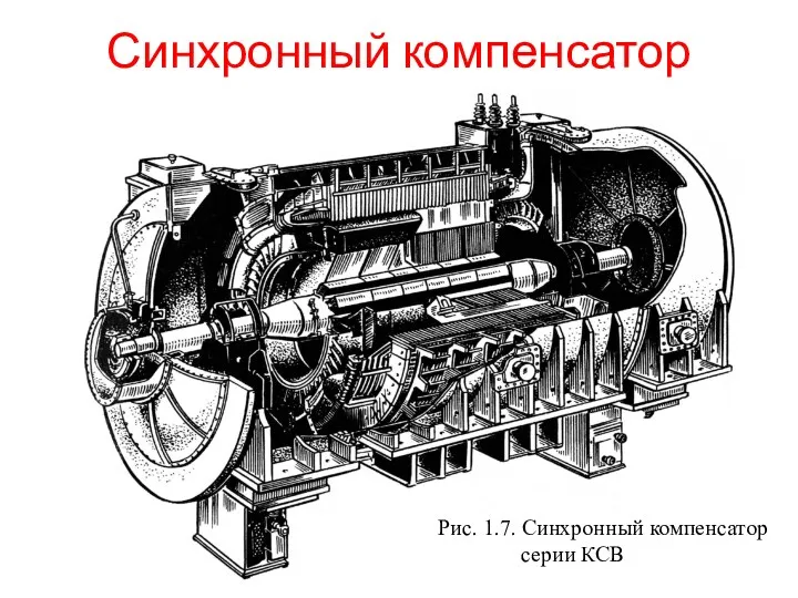 Синхронный компенсатор Рис. 1.7. Синхронный компенсатор серии КСВ