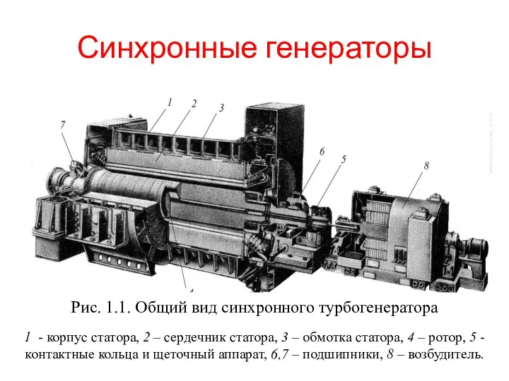 Синхронные генераторы