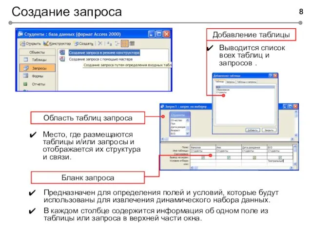 Создание запроса Предназначен для определения полей и условий, которые будут