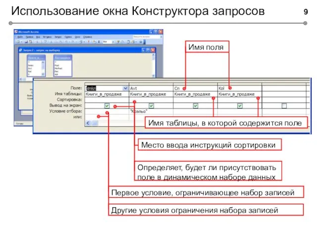 Использование окна Конструктора запросов Имя поля Имя таблицы, в которой