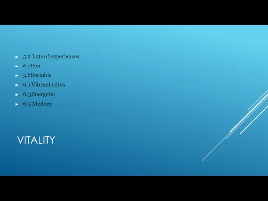 VITALITY 5.2 Lots of experiences 6.7Fun 5.6Sociable 6.1 Vibrant cities 6.3Energetic 6.5 Modern
