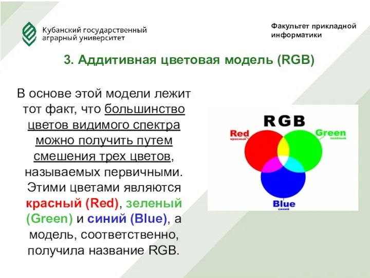 Факультет прикладной информатики 3. Аддитивная цветовая модель (RGB) В основе этой модели лежит