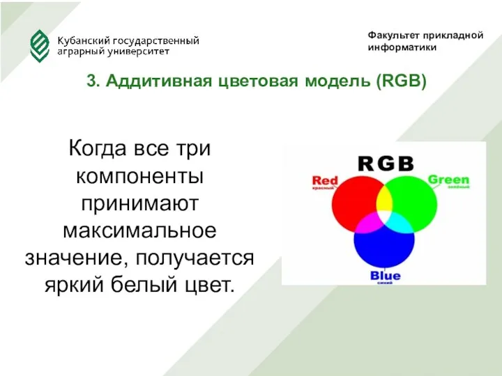 Факультет прикладной информатики 3. Аддитивная цветовая модель (RGB) Когда все три компоненты принимают