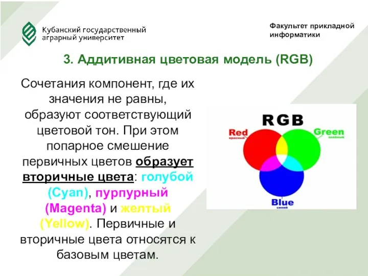 Факультет прикладной информатики 3. Аддитивная цветовая модель (RGB) Сочетания компонент, где их значения