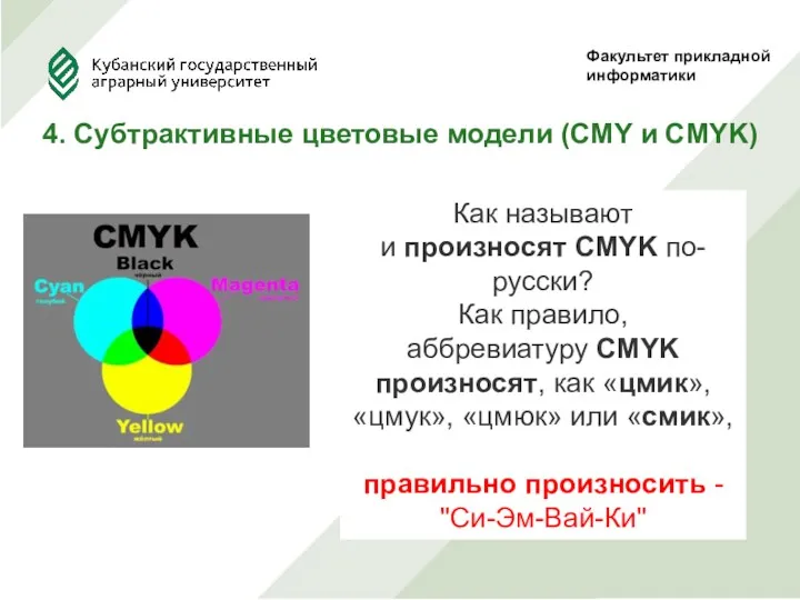 Факультет прикладной информатики 4. Субтрактивные цветовые модели (CMY и CMYK) Как называют и