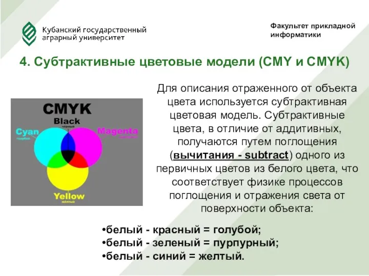 Факультет прикладной информатики 4. Субтрактивные цветовые модели (CMY и CMYK) Для описания отраженного