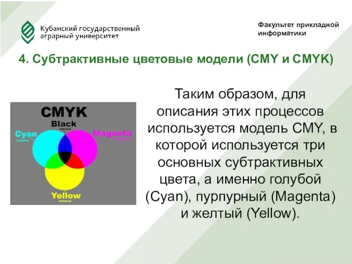 Факультет прикладной информатики 4. Субтрактивные цветовые модели (CMY и CMYK) Таким образом, для