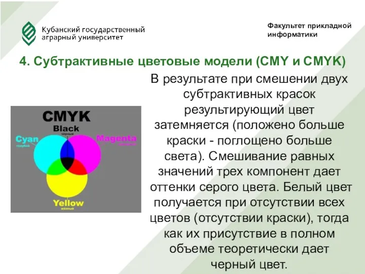 Факультет прикладной информатики 4. Субтрактивные цветовые модели (CMY и CMYK) В результате при